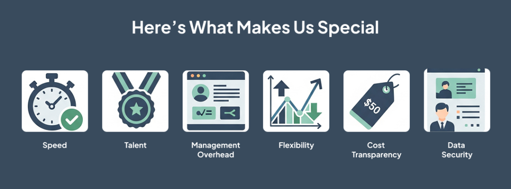 Here’s What Makes Us Special