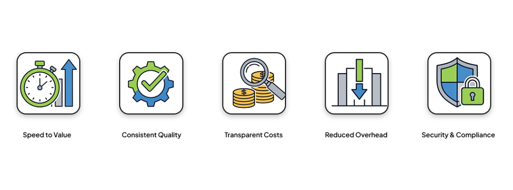 Move Fast. Stay Accurate. Cut Costs.