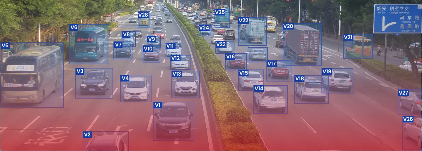 Autonomous Vehicle Data Annotation
