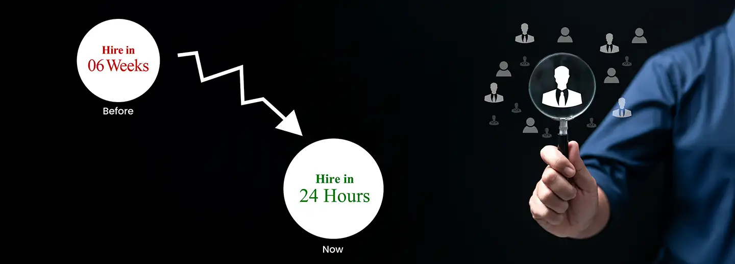 hire annotation specialists