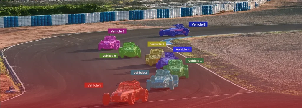 real time annotation services