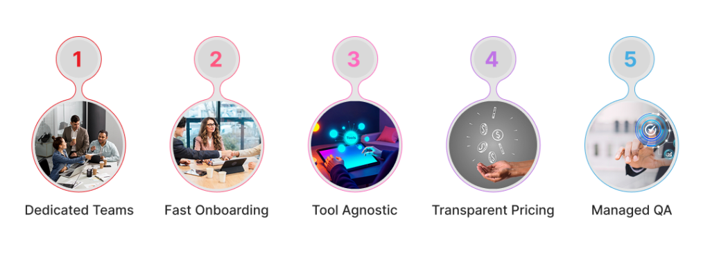 Key Features to Look for in a Remote Data Labeling Provider