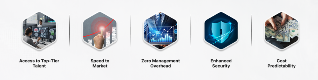 Benefits of Using a Managed Platform