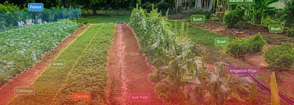 annotation services for agriculture industry